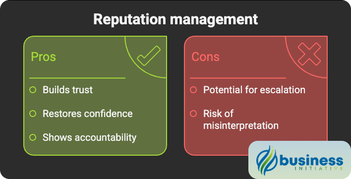crisis management response strategies for negative publicity and brand damage control