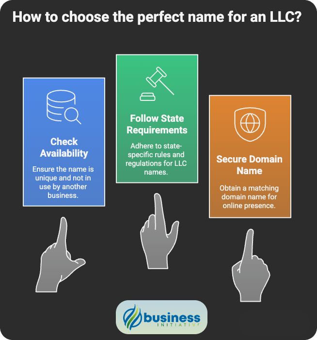 steps to opening an llc what is the best step for business entity formation