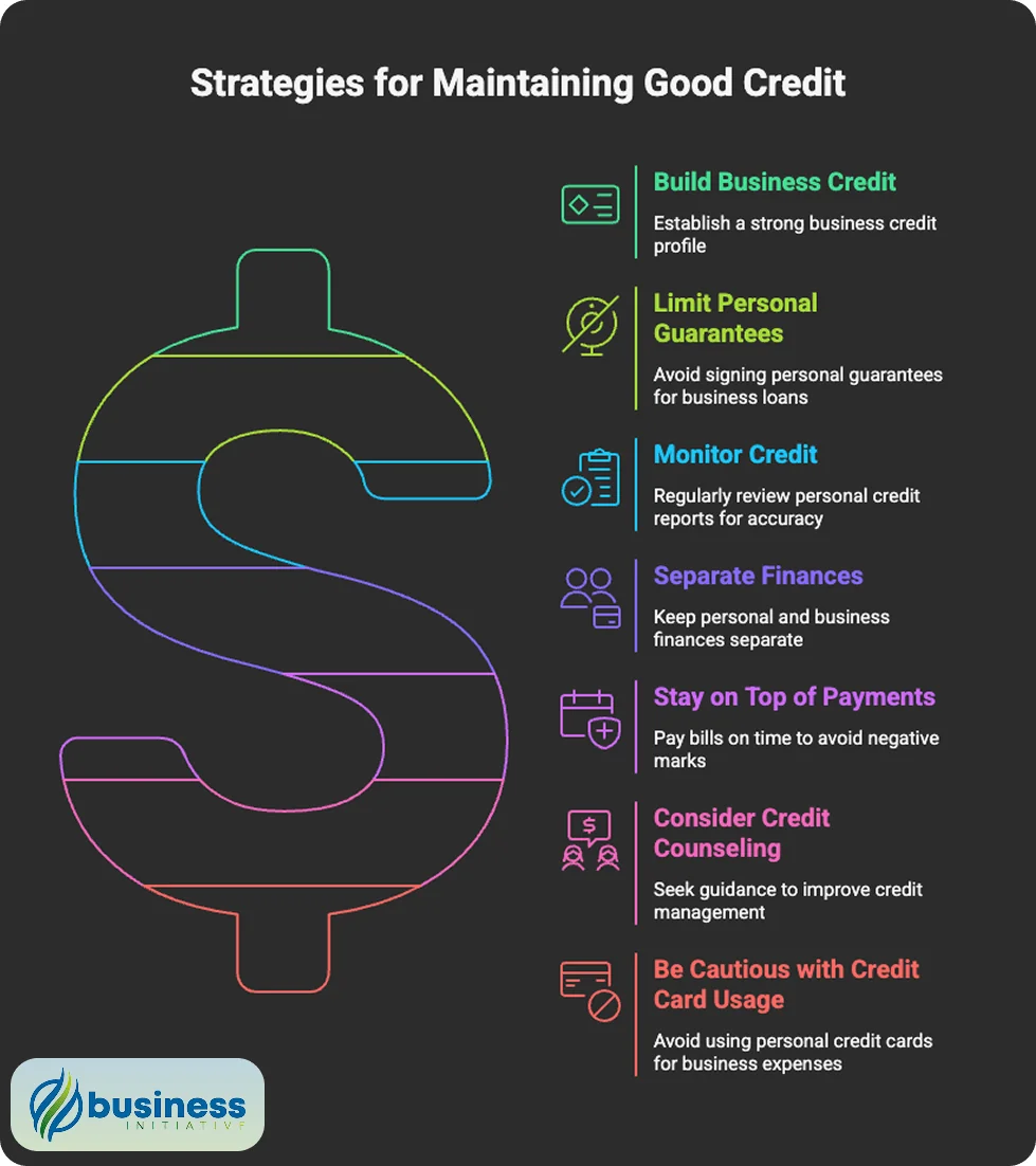 Strategies for Maintaining Good Personal Credit as a Business Owner