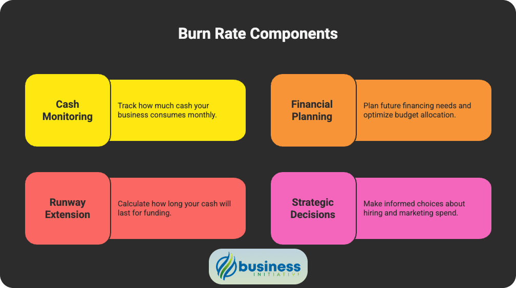 Step-by-step guide to handling taxes during corporate dissolution Tax considerations when dissolving a corporation