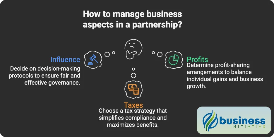 partnership disadvantages in business showing loss of control and decision making limitations