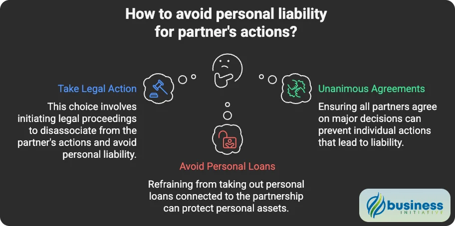 partnership business disadvantages showing liability for partner actions and partnership drawbacks