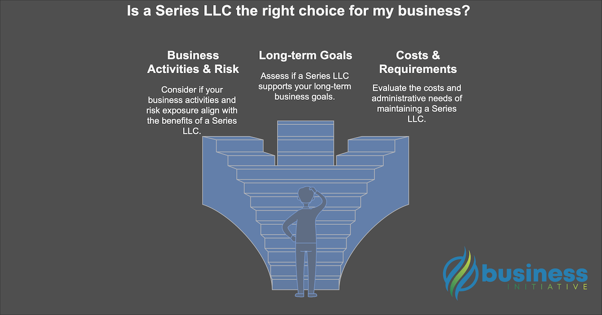 is a series llc right for you? is a series llc right for you?