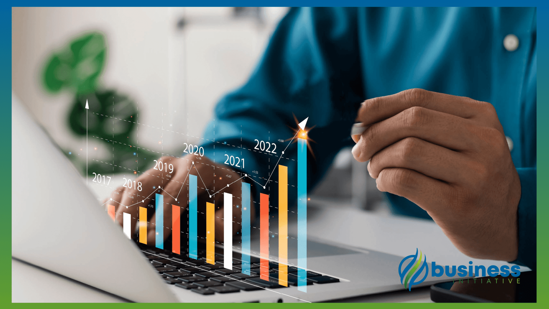 growing llcs