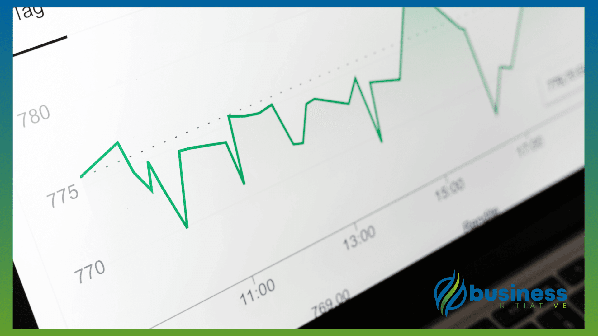 market and inductry impact on business valuation