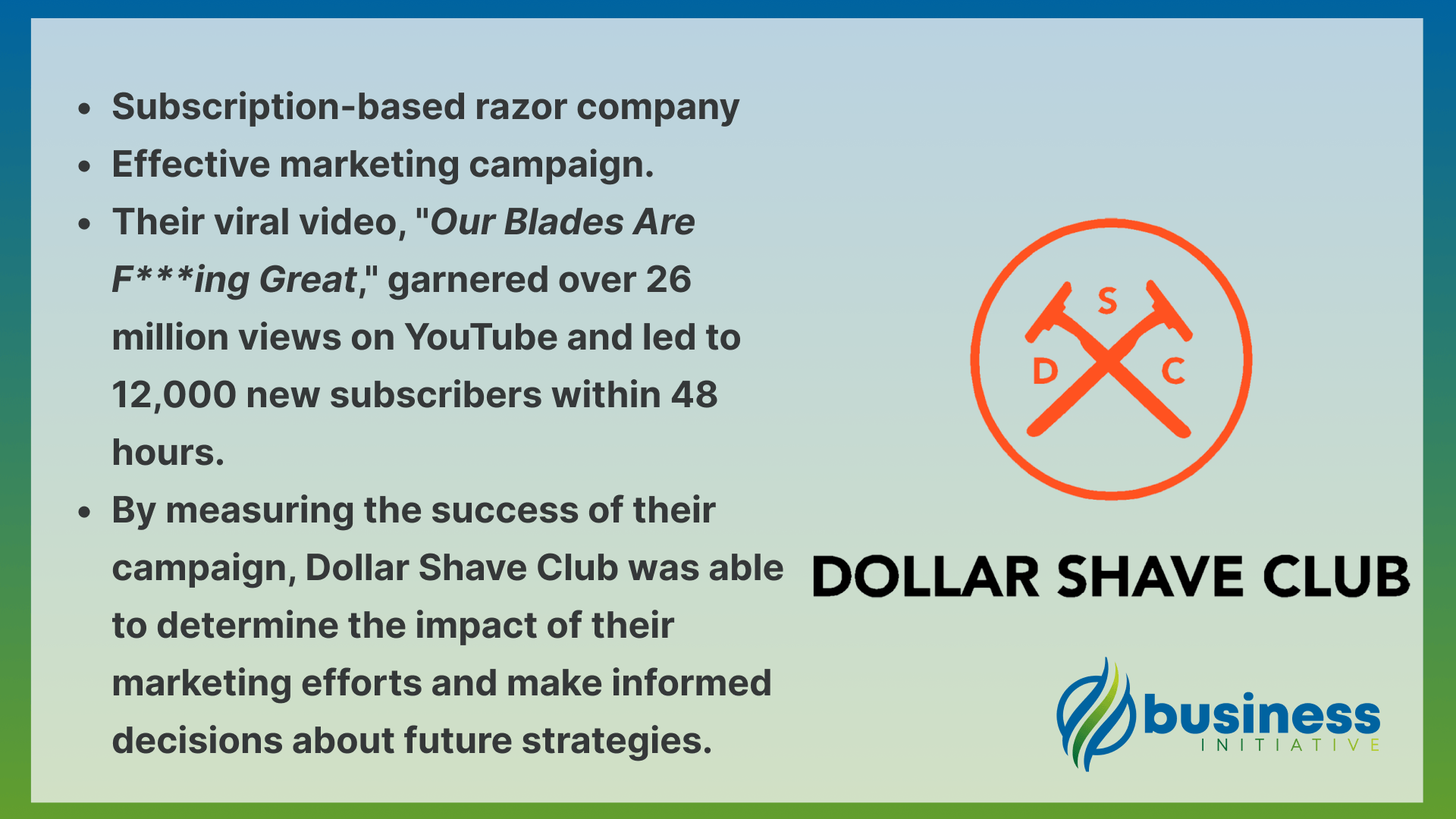 Dollar Shave Club Measuring Success