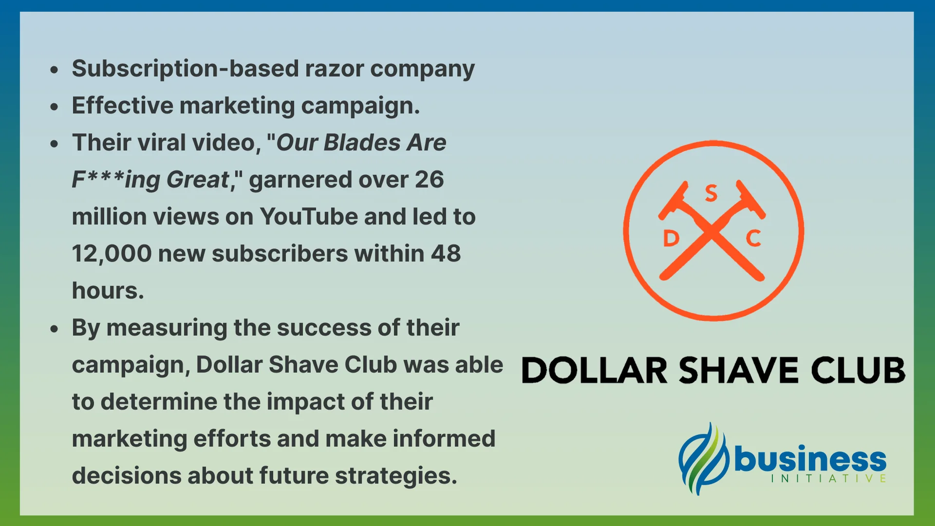 Dollar Shave Club Measuring Success
