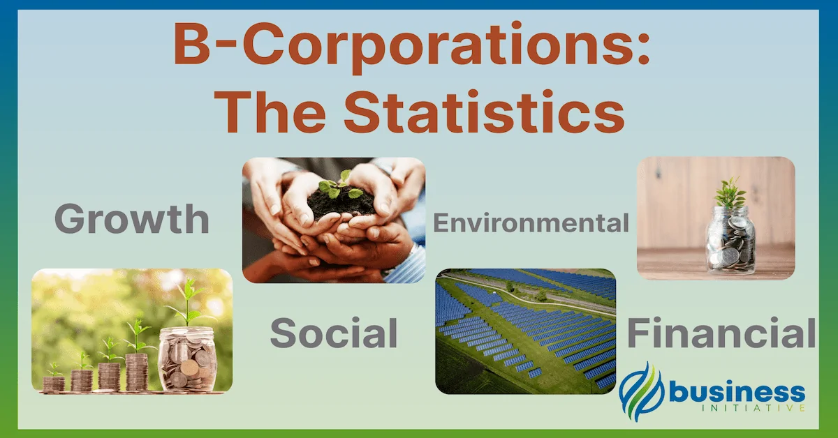 The Numbers Behind B Corps - Growth, Social, Environmental, Financial Stats