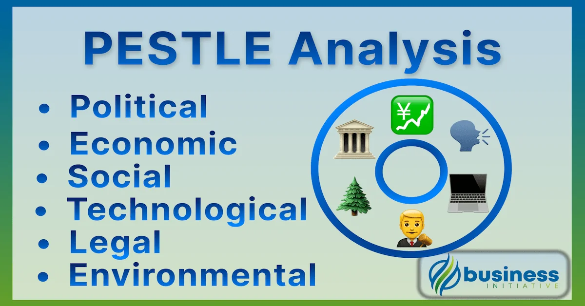 Ultimate PESTLE Analysis Guide for Business Owners